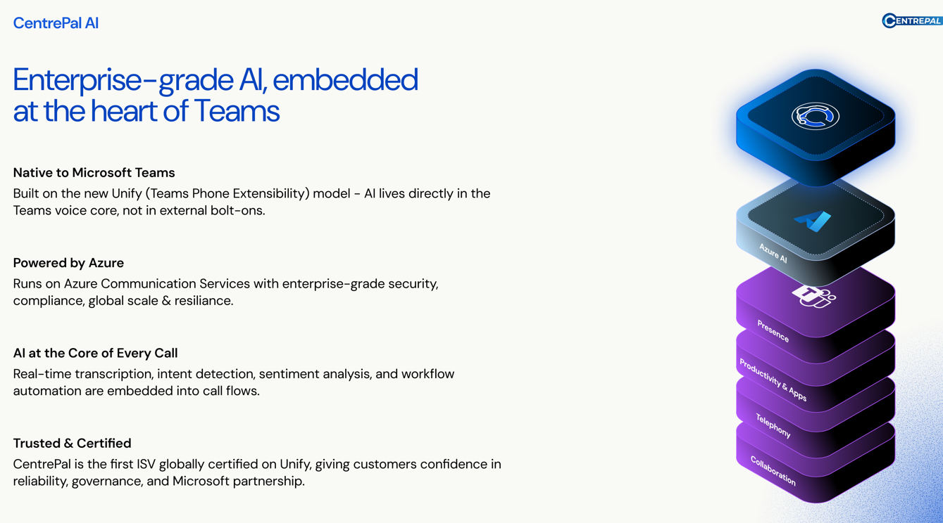 CentrePal AI — enterprise-grade AI embedded at the heart of Microsoft Teams
